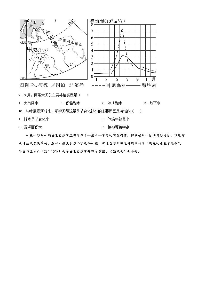 湖南省岳阳市临湘市2021-2022学年高二上学期期末地理试题无答案第3页