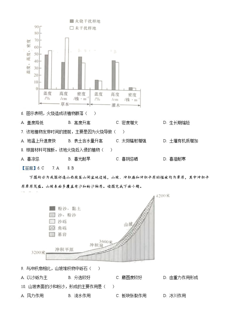 2022湖南省名校联考联合体高二上学期期末考试地理试题含答案03