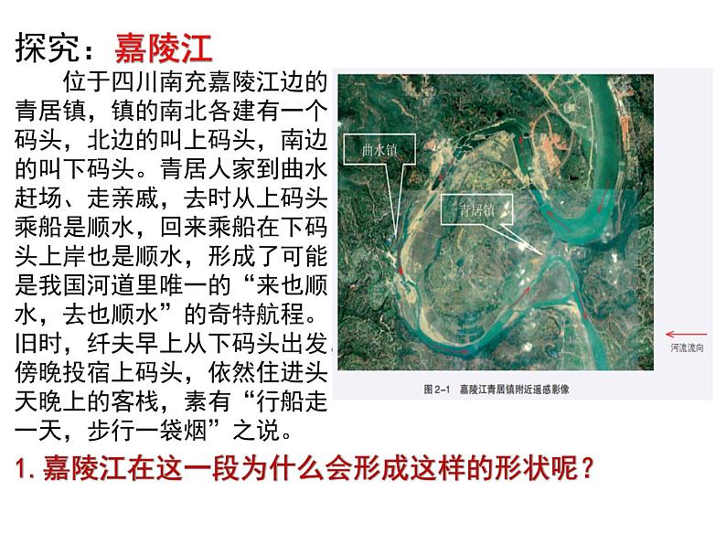 2022年高一上学期流水地貌课件第3页