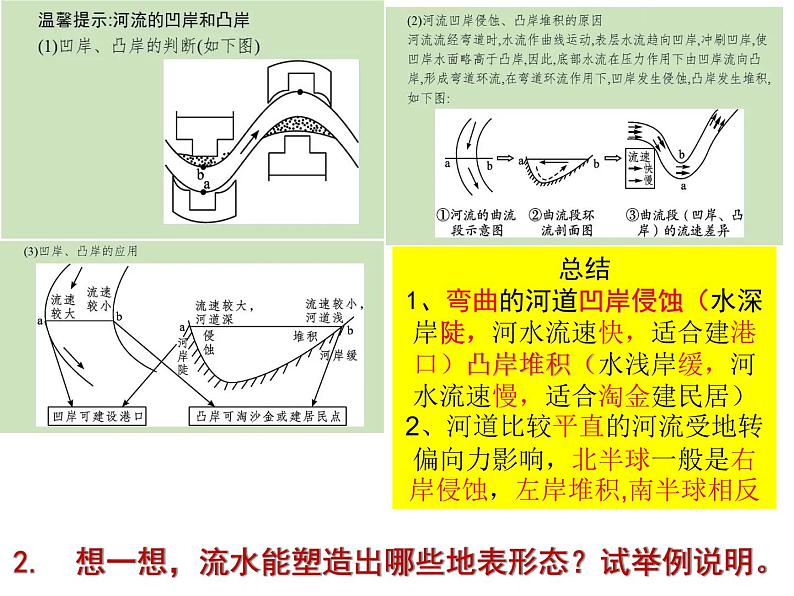 2022年高一上学期流水地貌课件第5页