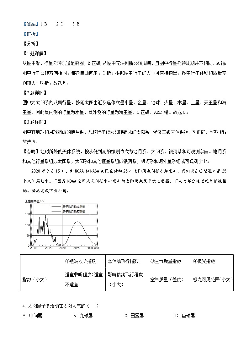 2022怀化高一上学期期末考试地理含解析02