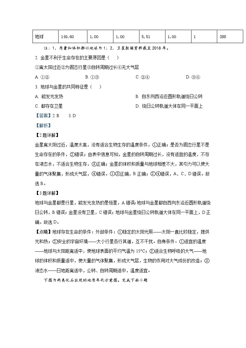 浙江省丽水市2021-2022学年高一地理上学期期末试题（Word版附解析）第2页