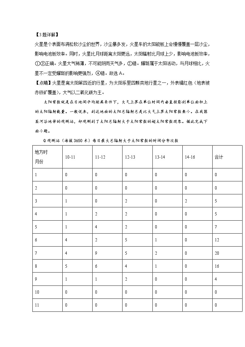 湖南省郴州市2021-2022学年高一地理上学期期末质量监测试题（Word版附解析）02