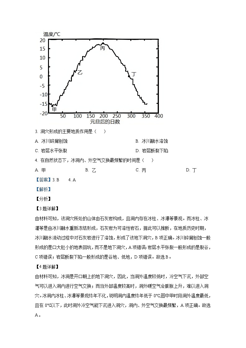 湖北省荆州市八县市2021-2022学年高二地理上学期期末试题（Word版附解析）第3页