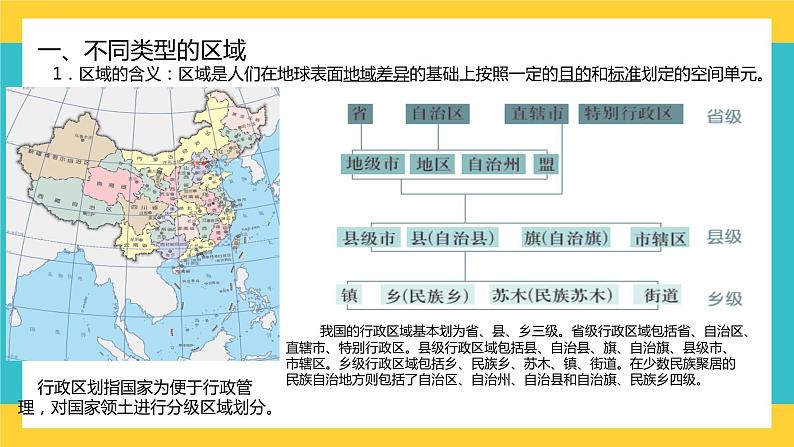 1.1多种多样的区域 课件+教学设计+同步练习04