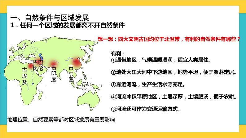 2.1 区域发展的自然环境基础 课件+教学设计+同步练习04