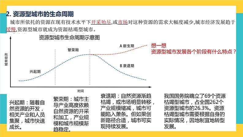 2.3 资源枯竭型城市的转型发展 课件+教学设计+同步练习06