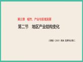 3.2地區(qū)產(chǎn)業(yè)結(jié)構(gòu)變化 課件+教學(xué)設(shè)計+練習(xí)