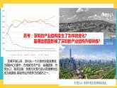 3.2地區(qū)產(chǎn)業(yè)結(jié)構(gòu)變化 課件+教學(xué)設(shè)計+練習(xí)