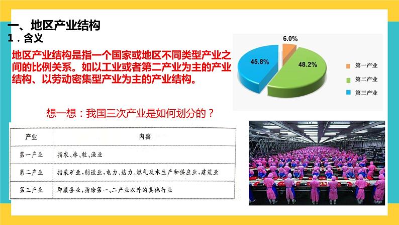 3.2地区产业结构变化 课件+教学设计+练习05