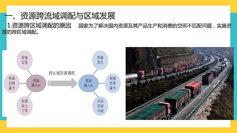 4.2 资源跨区域调配 课件+教学设计+练习05