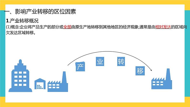 4.3产业转移 课件+教学设计+练习05