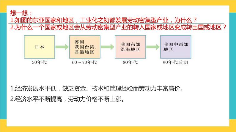 4.3产业转移 课件+教学设计+练习08