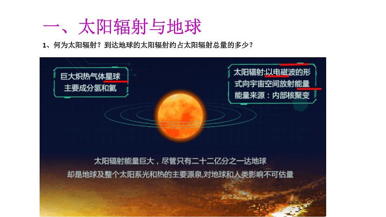 高三一轮复习湘教版太阳对地球的影响课件第6页