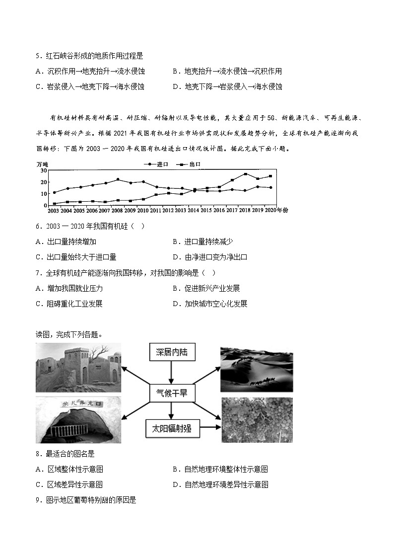 重庆市第一中学2022-2023学年高三上学期12月月考地理试题（Word版附答案）第2页