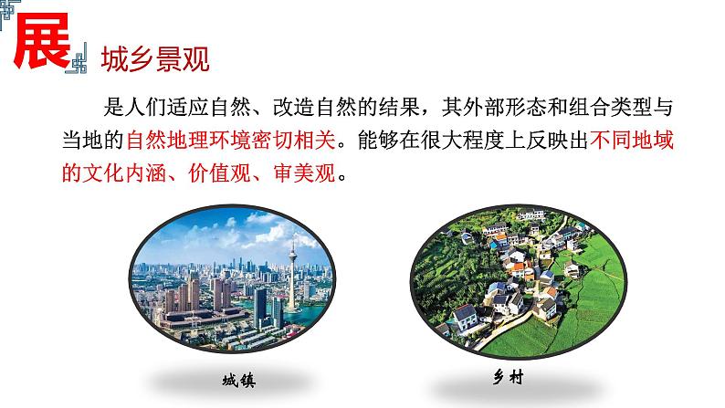 2.2地域文化与城乡景观课件2022-2023学年高二地理湘教版（2019）必修第二册第7页