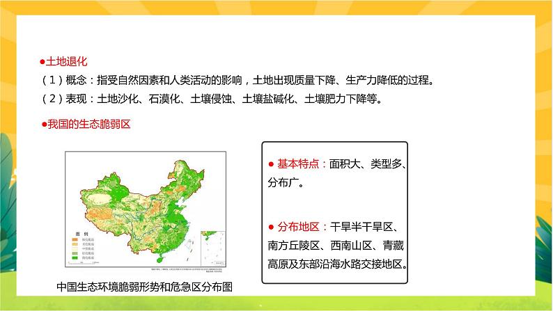 2.2 生态脆弱区的综合治理  课件PPT05