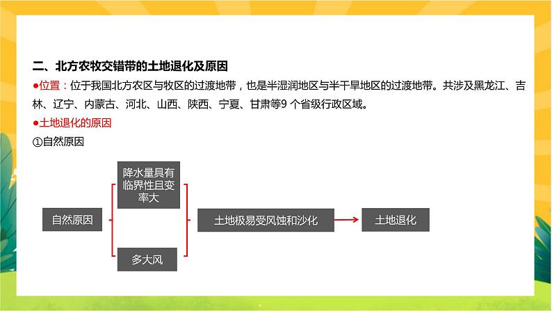 2.2 生态脆弱区的综合治理  课件PPT06