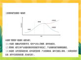 2.3 资源枯竭型城市的转型发展  课件PPT