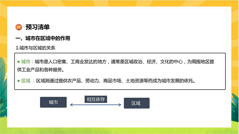 3.1 城市的辐射功能  课件PPT04