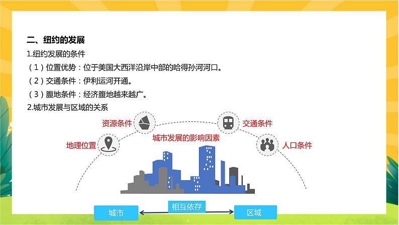 3.1 城市的辐射功能  课件PPT08