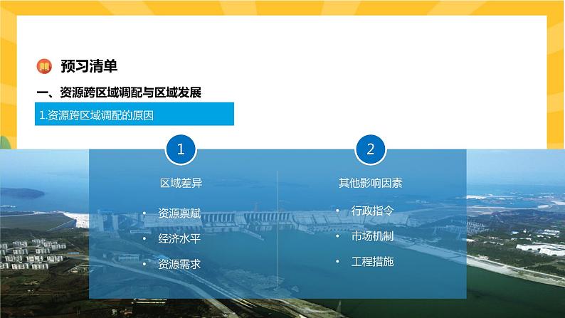 4.2 资源跨区域调配  课件PPT第4页
