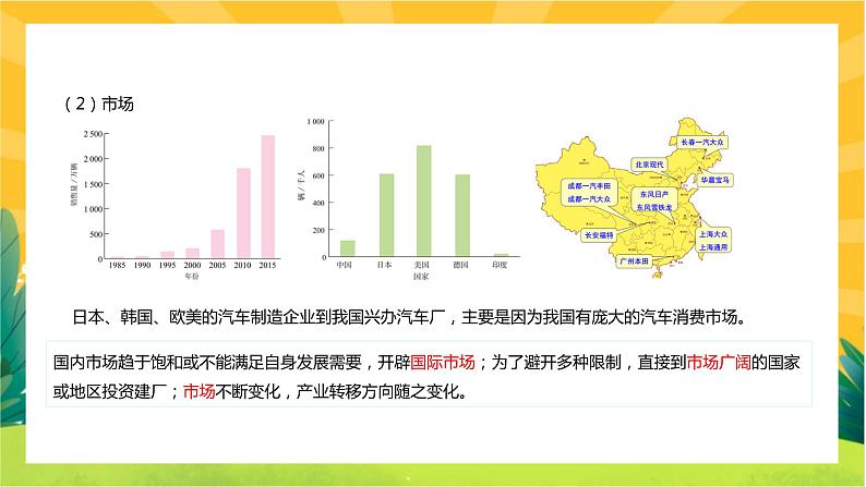 4.3 产业转移  课件PPT06