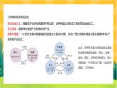 4.4 国际合作  课件PPT