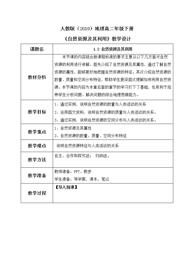 1.2 自然资源及其利用 教学设计第1页