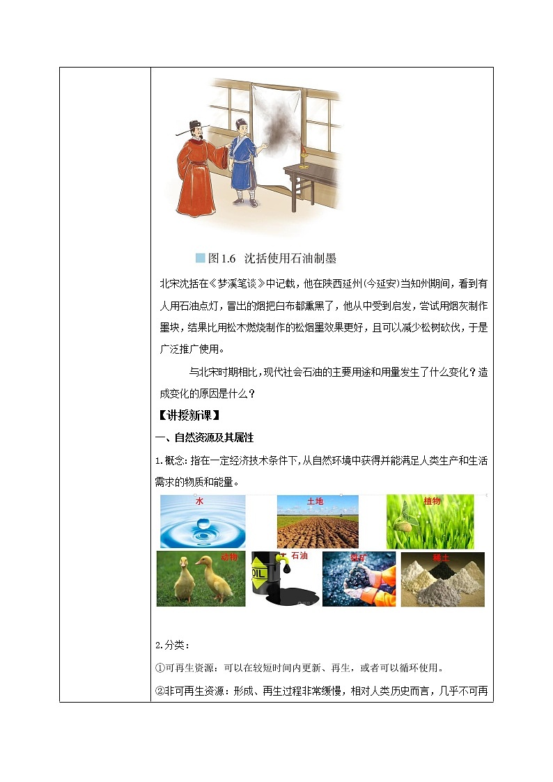 1.2 自然资源及其利用 教学设计第2页
