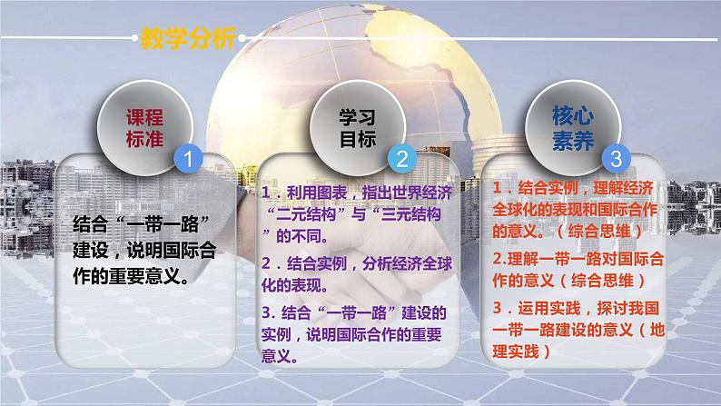 4.4 国际合作 课件2022—2023学年度高中地理人教版选择性必修204