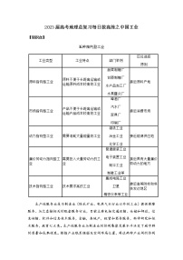 2023届高考地理总复习每日拔高练之中国工业