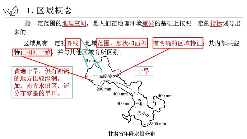 1.1.1 认识区域课件PPT08