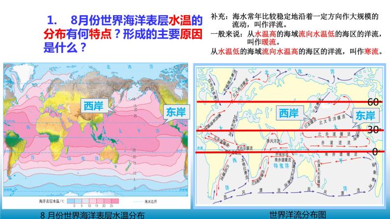 《4.2海水的性质和运动第一课时课件 2022-2023学年高一地理湘教版（2019）必修第一册》07