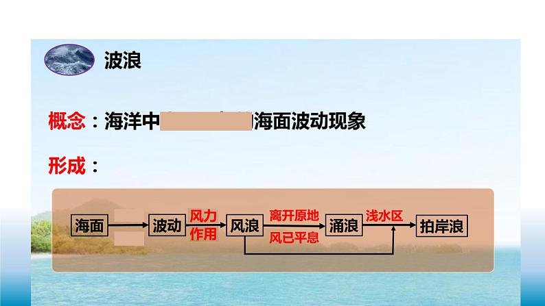 《4.2海水的性质和运动第四课时课件 2022-2023学年高一地理湘教版（2019）必修第一册》05