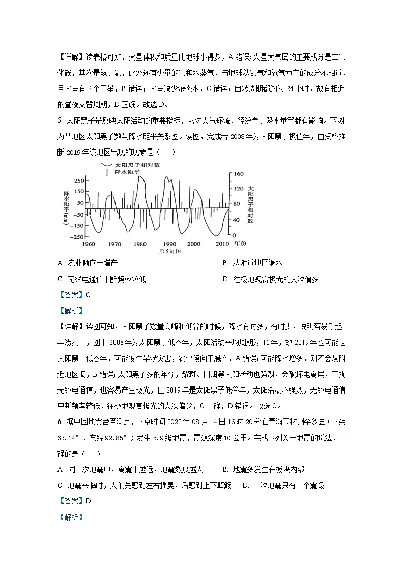 浙江省乐清市知临中学2022-2023学年高一地理上学期期中试题（Word版附解析）第3页