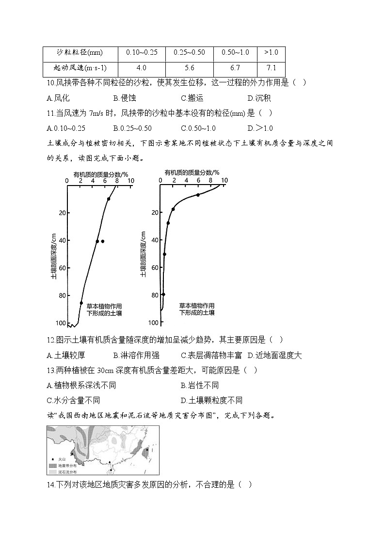2022-2023学年人教版（2019）高一地理上学期期末达标测试卷（B卷）第3页