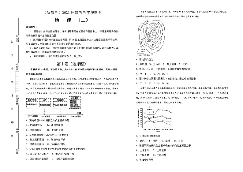 新高中地理高考 （新高考）2021届高考考前冲刺卷 地理（二）学生版01