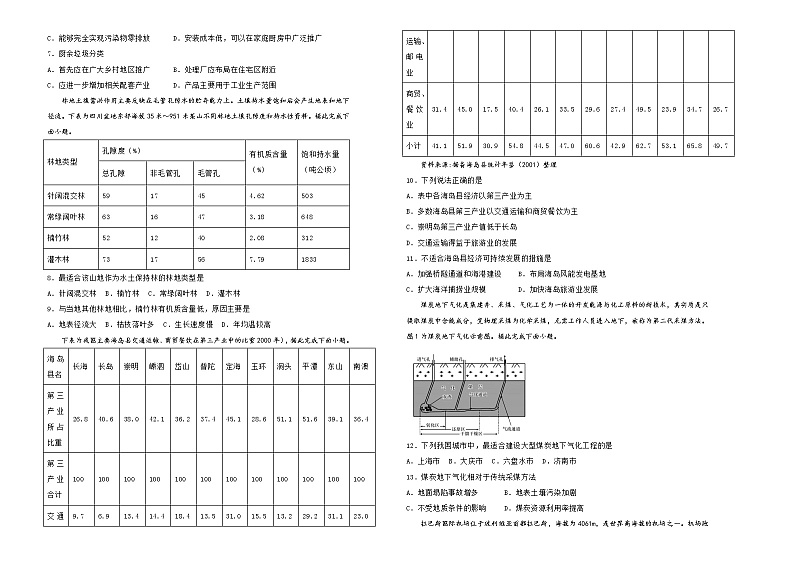 新高中地理高考 （新高考）2021届高考考前冲刺卷 地理（十三）学生版02