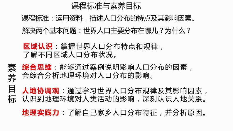 2022必修二1.1人口分布第二课时课件PPT第2页