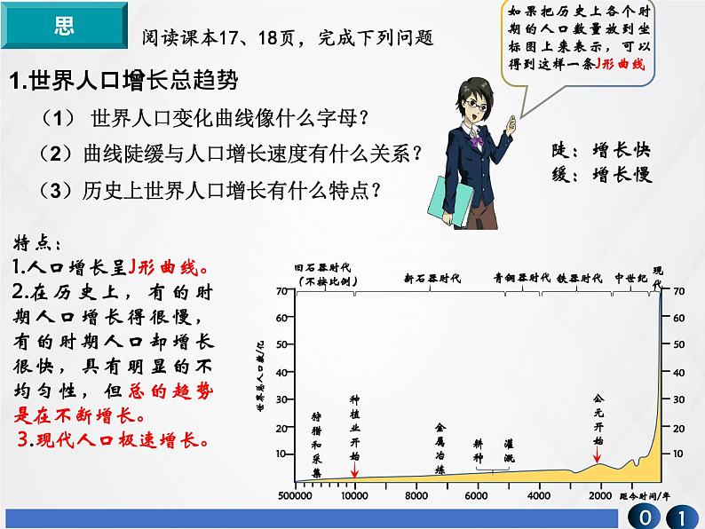 2022必修二1.3人口容量（第一课时）课件PPT第6页