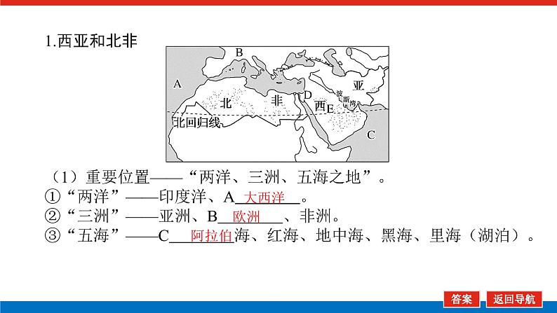 2023新教材高中地理复习课件：第51讲 热点3 西亚和非洲04