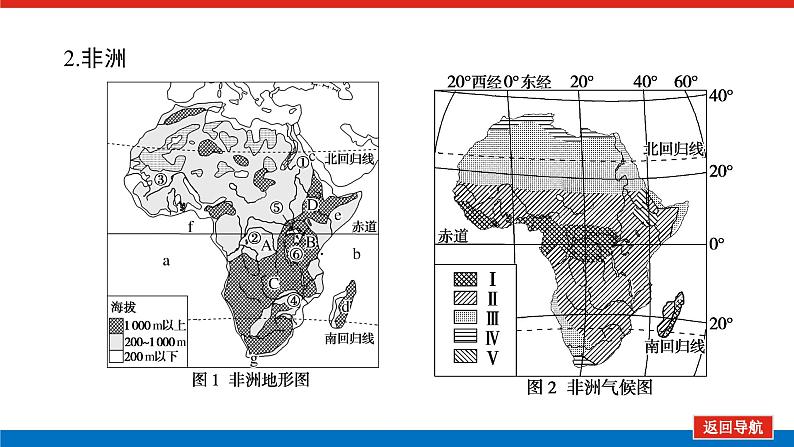 2023新教材高中地理复习课件：第51讲 热点3 西亚和非洲06