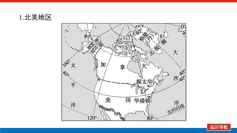 2023新教材高中地理复习课件：第51讲 热点5 北美——美国04