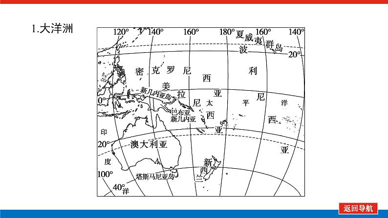 2023新教材高中地理复习课件：第51讲 热点7 大洋洲——澳大利亚、新西兰04