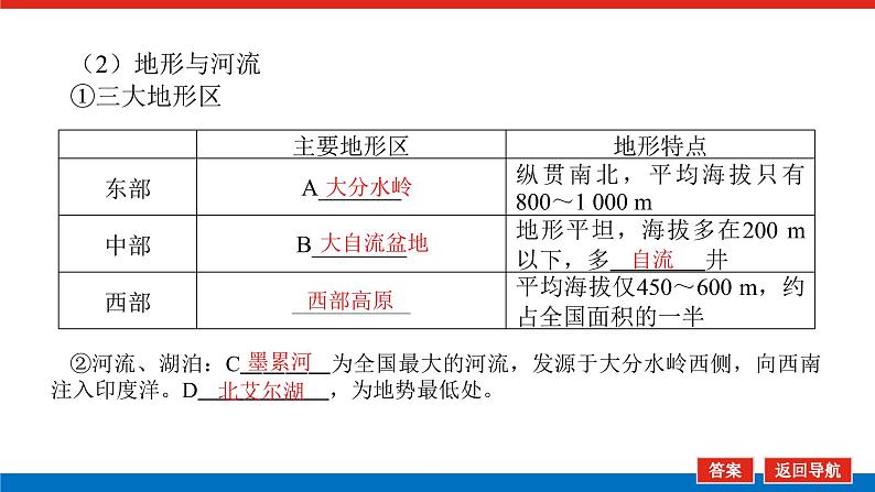 2023新教材高中地理复习课件：第51讲 热点7 大洋洲——澳大利亚、新西兰08