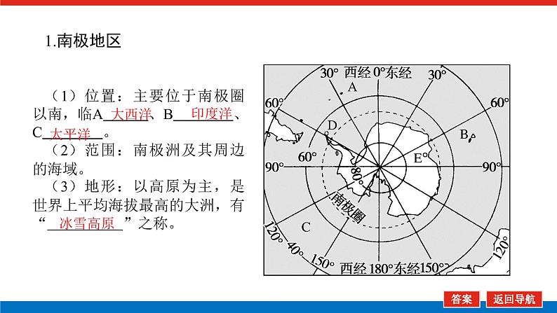 2023新教材高中地理复习课件：第51讲 热点8 两极地区第4页