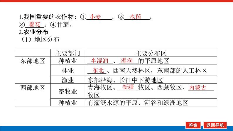 2023新教材高中地理复习课件：第52讲热点2 中国人文区域第5页