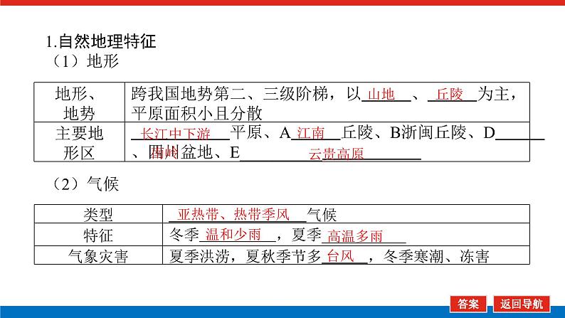 2023新教材高中地理复习课件：第53讲热点2南方地区第5页