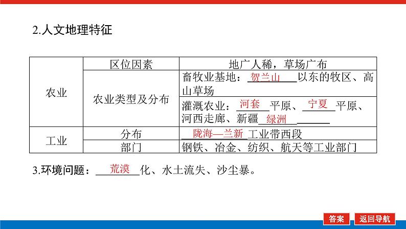 2023新教材高中地理复习课件：第53讲热点3西北地区第6页